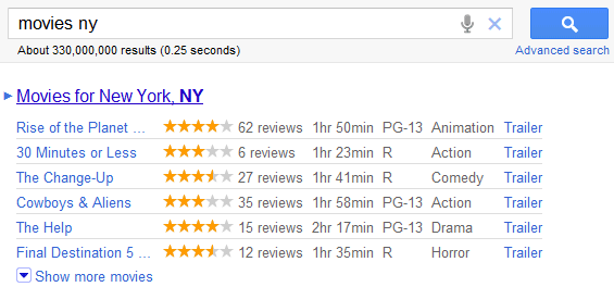 Google OneBox (movie showtimes)