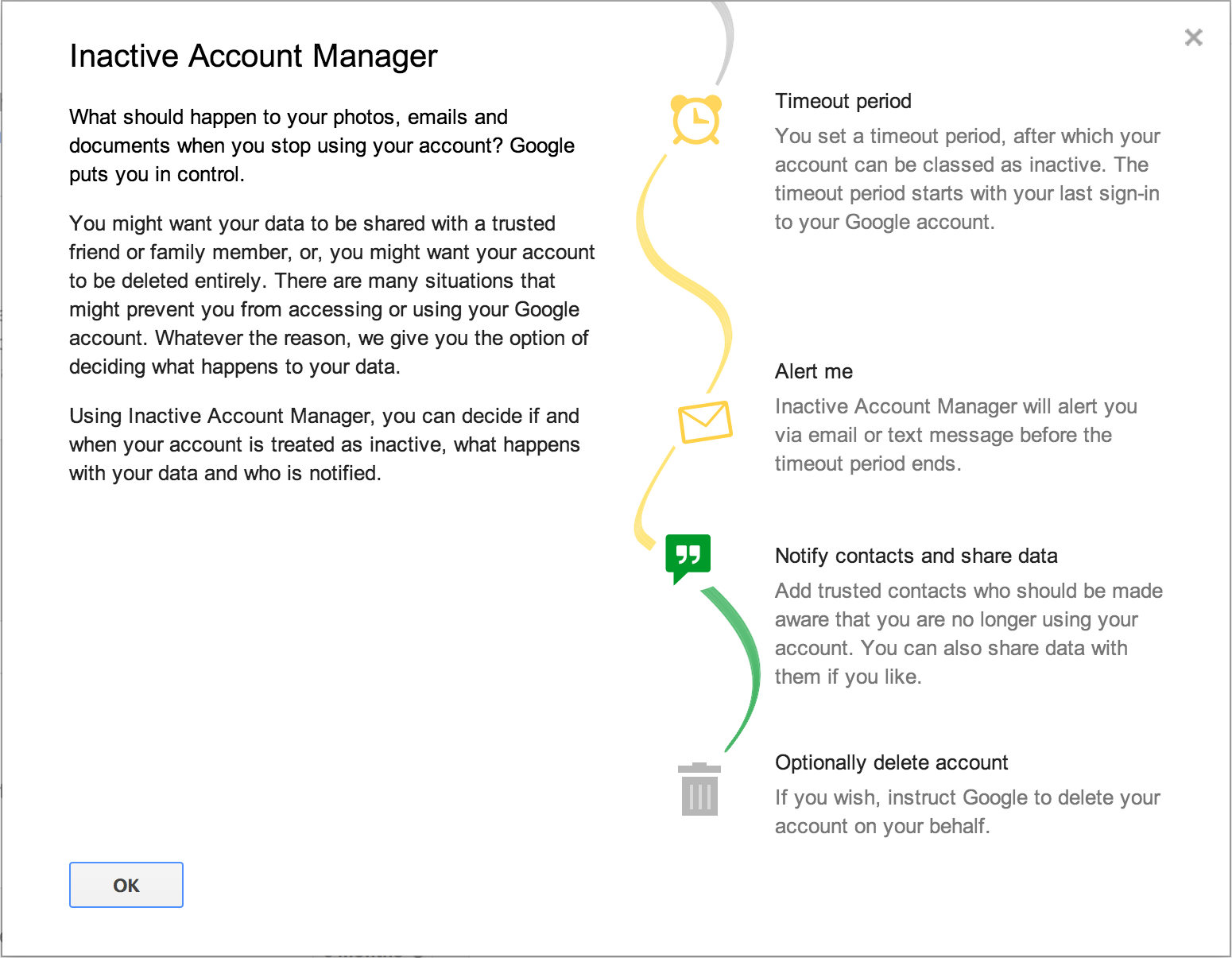 Inactive-Account-Manager