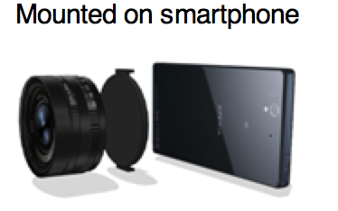 Sony-camera-lens-attachement