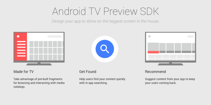 Android TV SDK