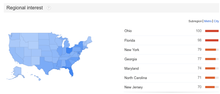 google trends lebron james