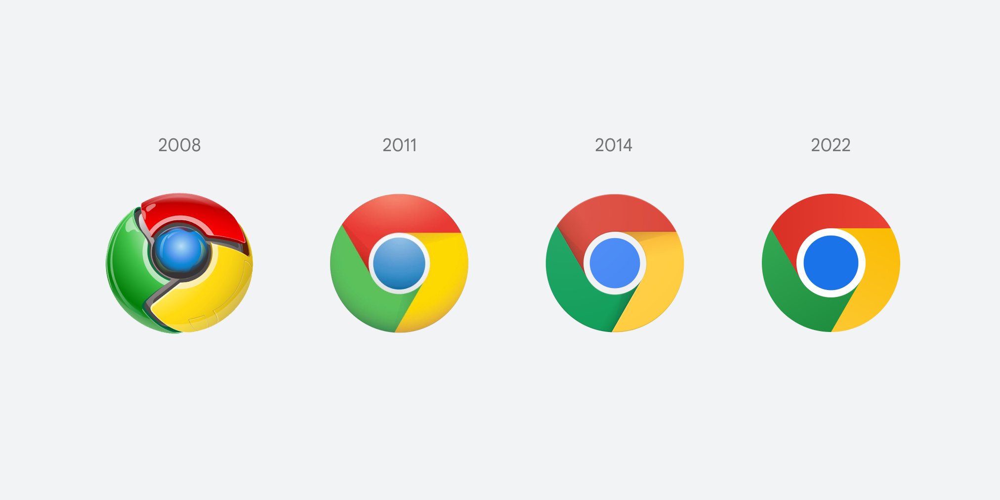 Google Chrome icon update