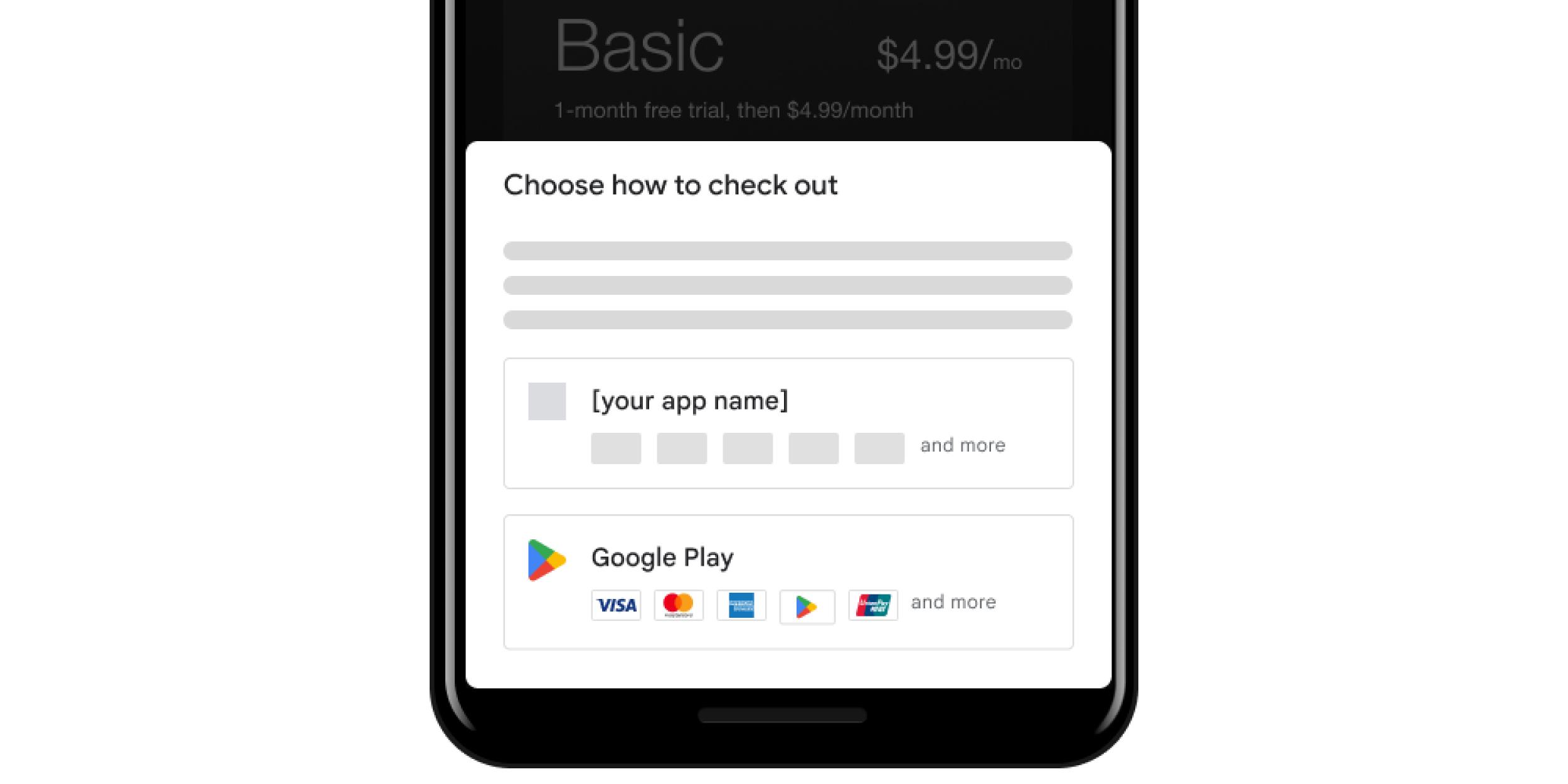 Google Play User Choice Billing
