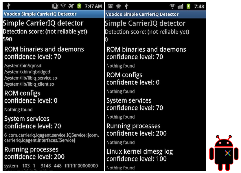 Find out if Carrier IQ is on your device with a free detector app
