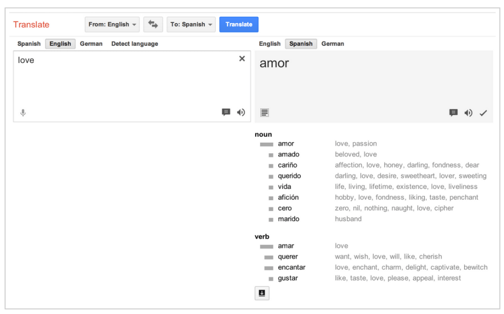 Google Translate updated with reverse translations, frequency indicators, and grouped synonyms