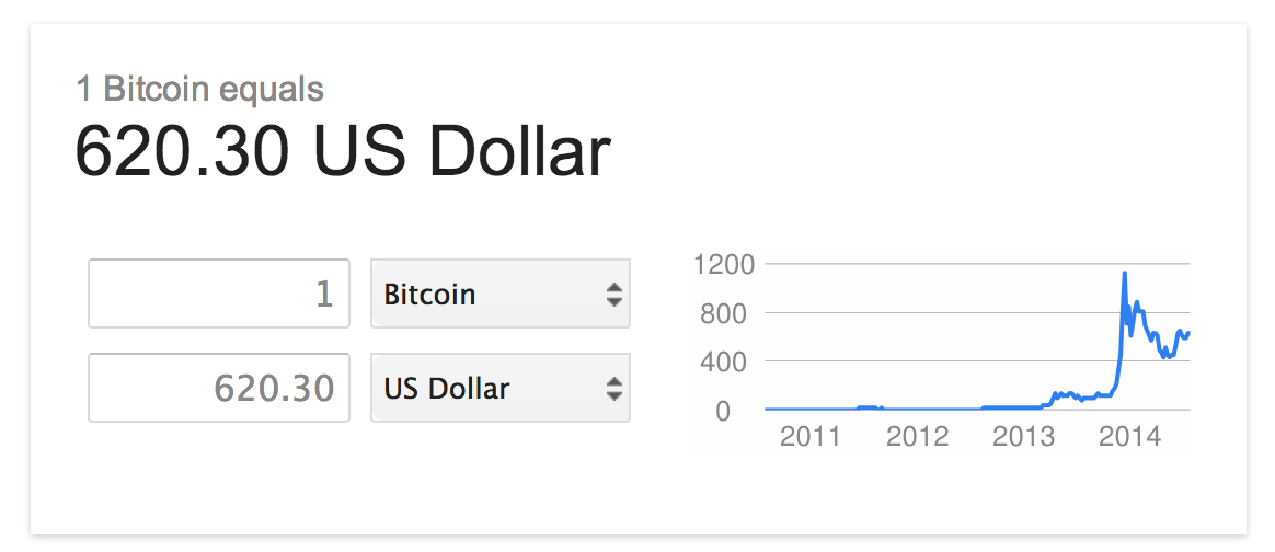 Гугол долларов. Конвертер биткоин в рубли. 1 Гугл долларов. Гугл рубль курс. Price conversion