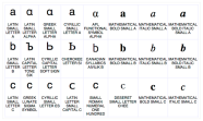 Non latin Characters 9to5Google