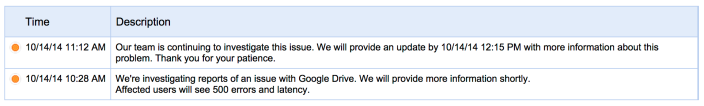 Google-Drive-status