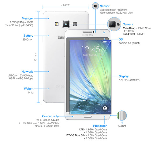 samsung galaxy a7 full specification