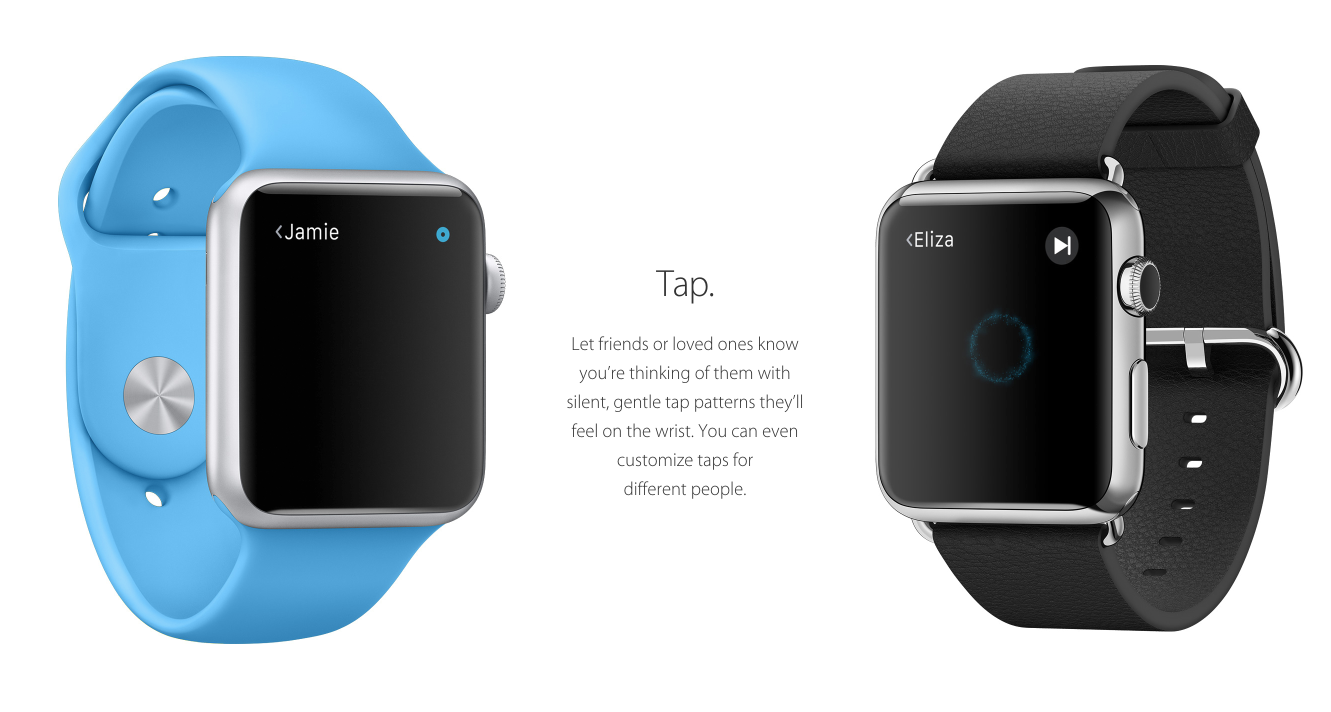 Функции apple watch. Смарт-часы Apple watch представление.