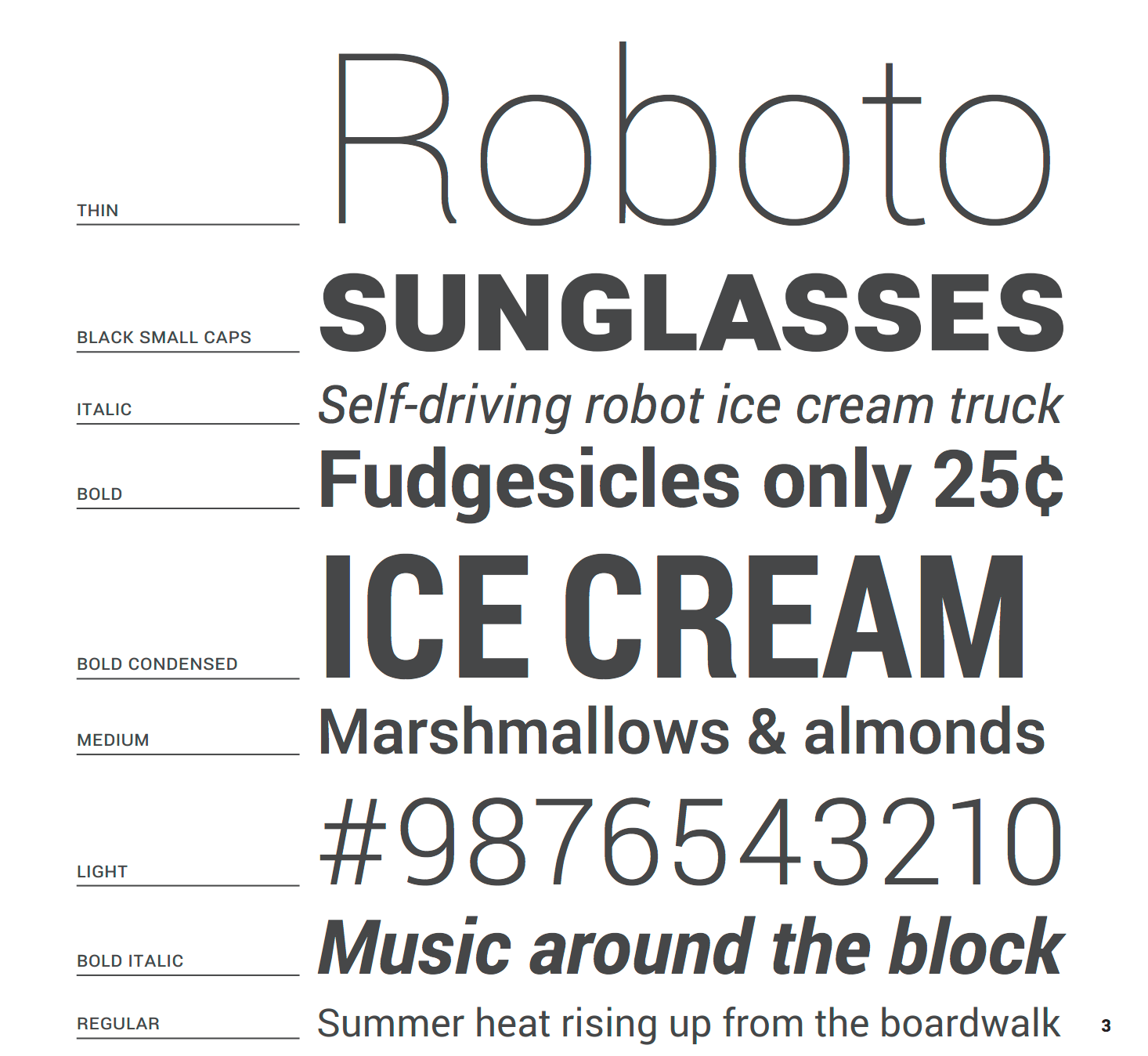 Google Makes Its Roboto Font From Android/Chrome OS Open Source ...