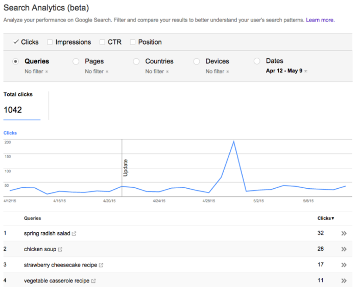 Search Analytics for apps