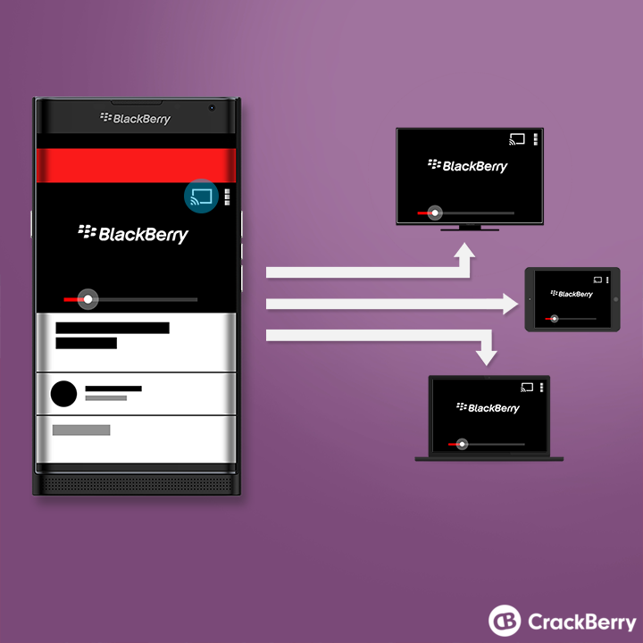 BlackBerry-Venice-Chromecast
