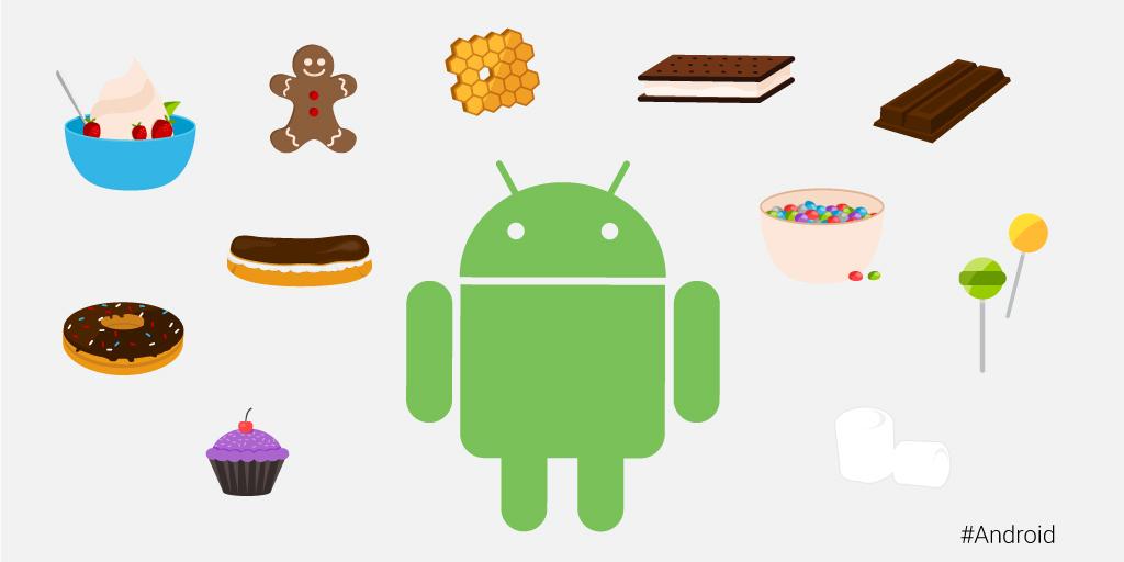 Resultado de imagem para Android by Google