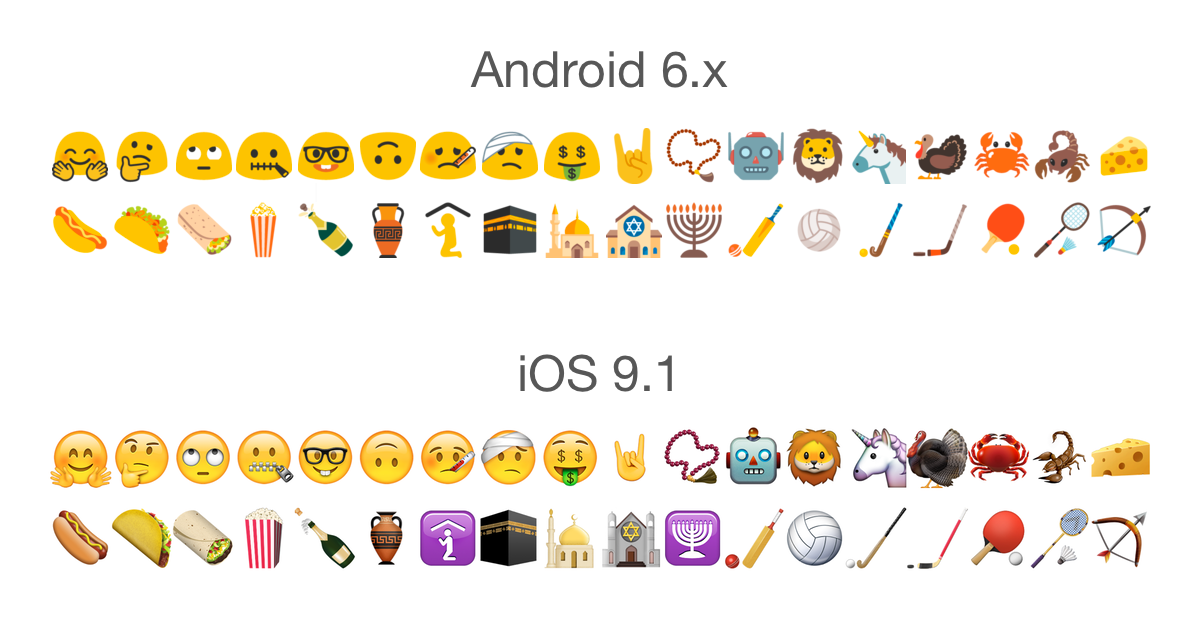 Here are some of the new Android emoji, and how they compare to iOS 9.1