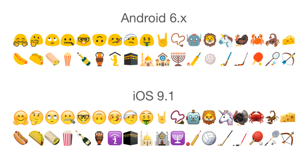 emojipedia-unicode8-android-ios-1