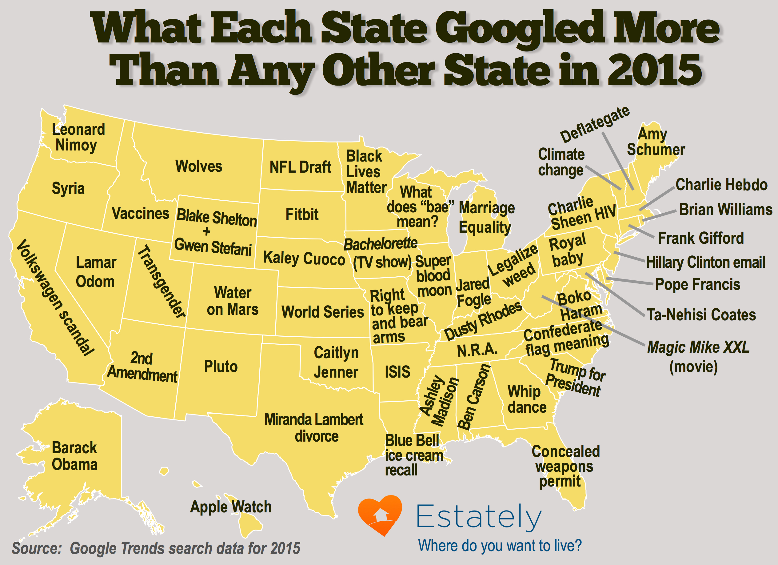 Google Search Data Shows What People In Each State Searched For Most In 2015