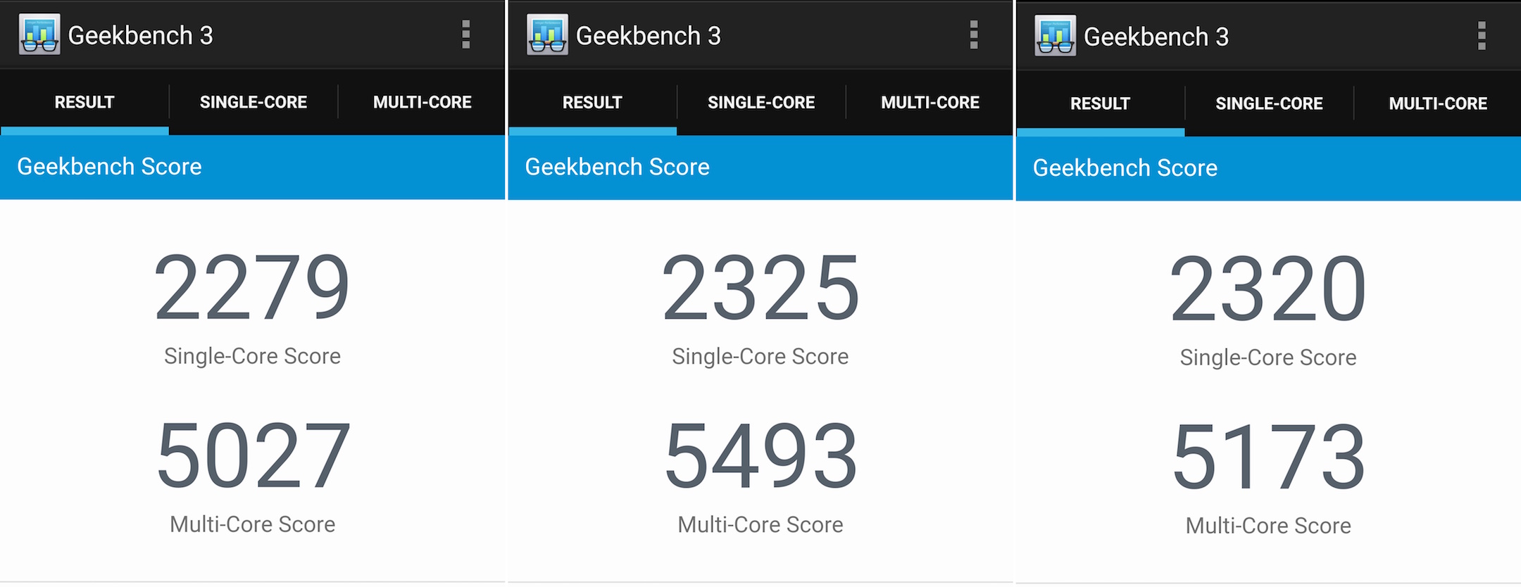 Benchmark compare LG G5