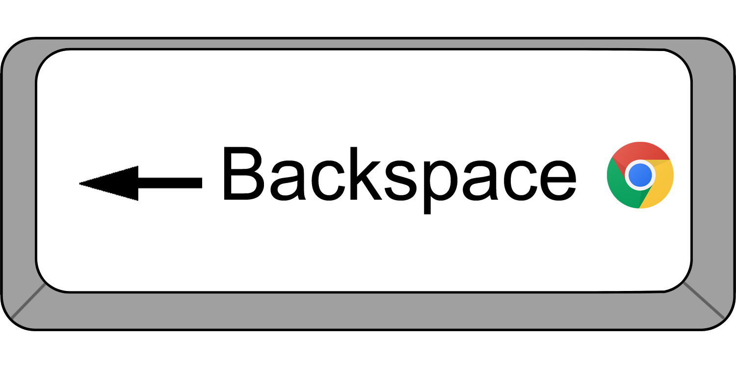 Backspace это в информатике. Backspace. Кнопка Backspace. Backspace (клавиша). Spec Baki.