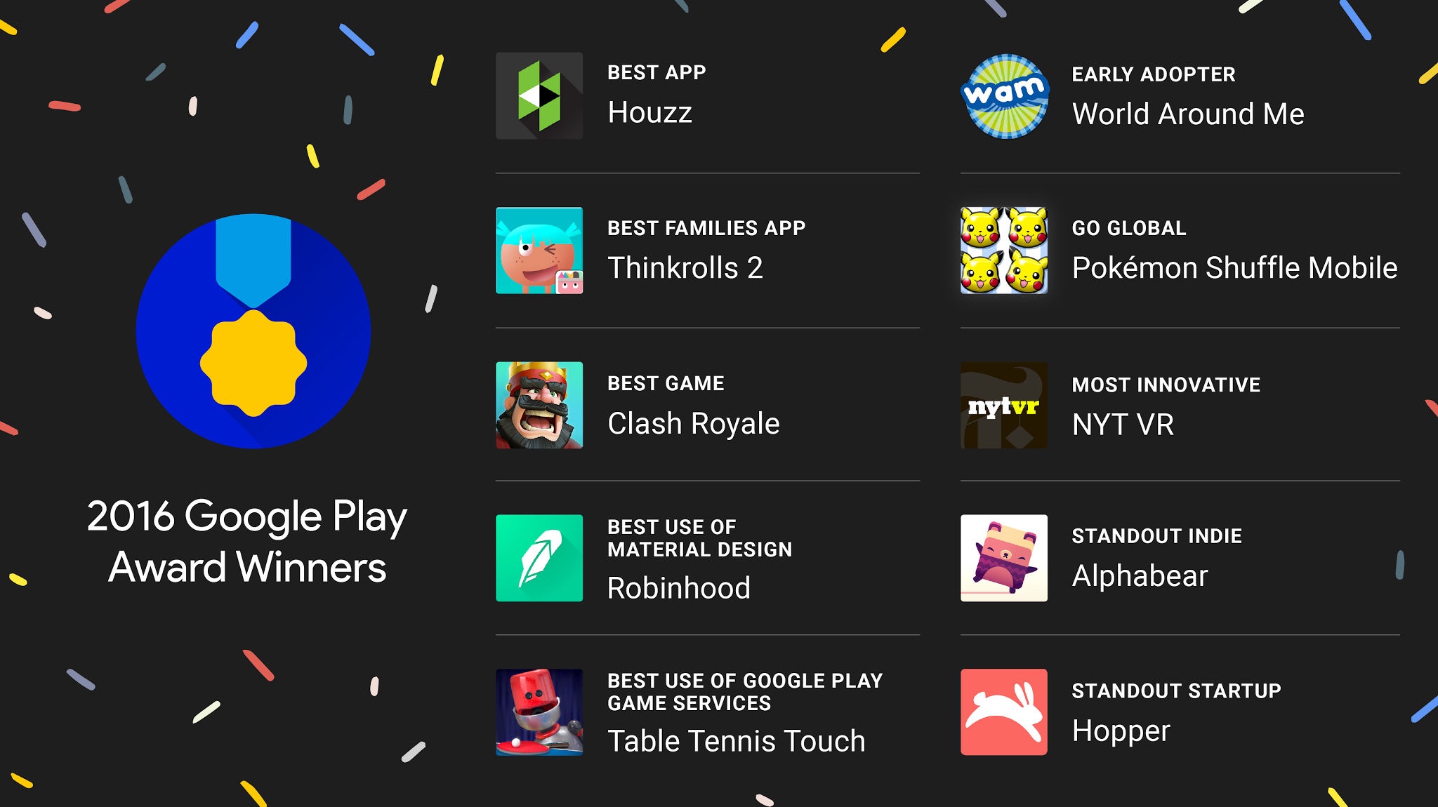 Inaugural Google Play Awards highlight best apps released in the