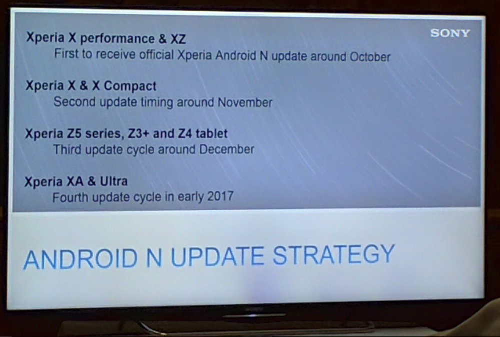 sony-xperia-android-nougat-roadmap