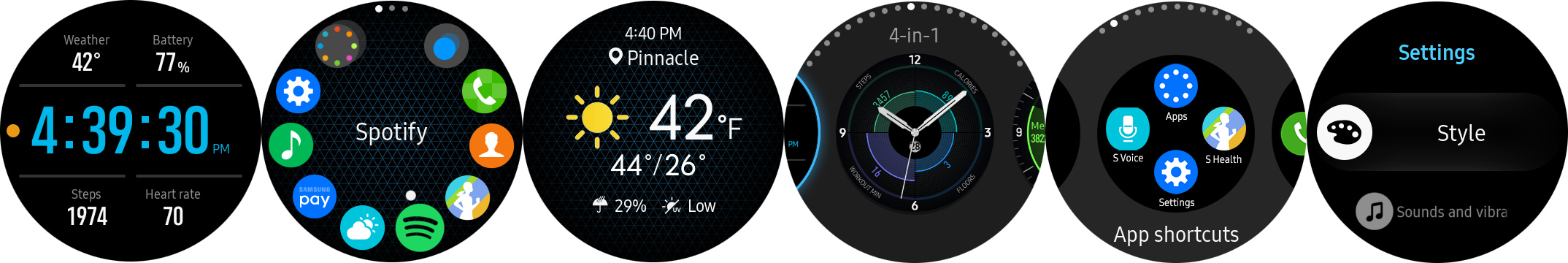 Gear clearance s3 widgets