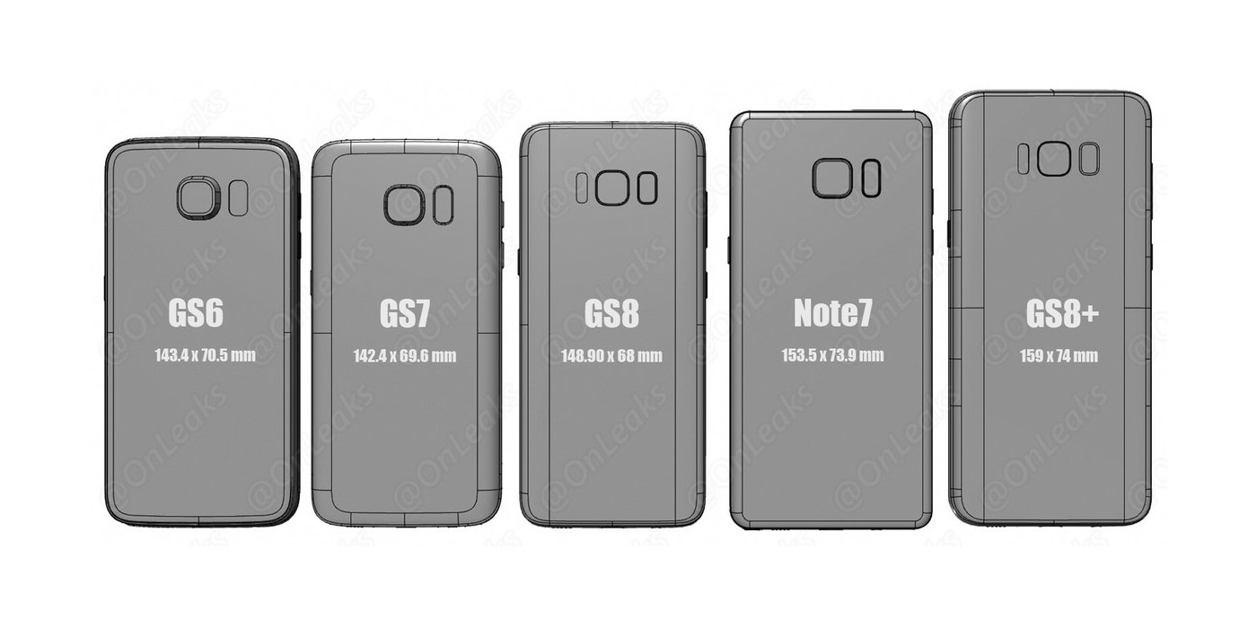 Samsung s9 прошивка. Галакси s8 Размеры. Samsung s8 Размеры. Samsung s8 габариты. Самсунг s8 Размеры.