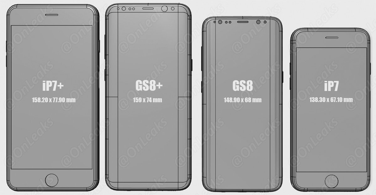 Lijkt op Feest Verdwijnen Here's how the Galaxy S8 and S8+ compare in size to the iPhone 7/Plus,  Galaxy S7 - 9to5Google