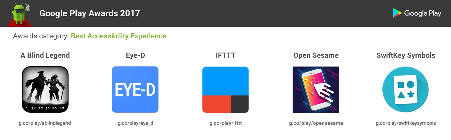 Лучшее приложение google play. Символ Play в приложении.