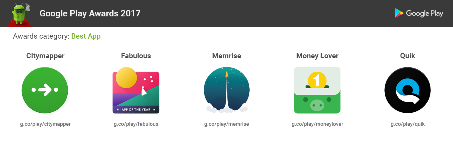 Приложение года. Google Play Awards. Гугл плей Авардс фото. Награды гугл. Money lover Google Play.