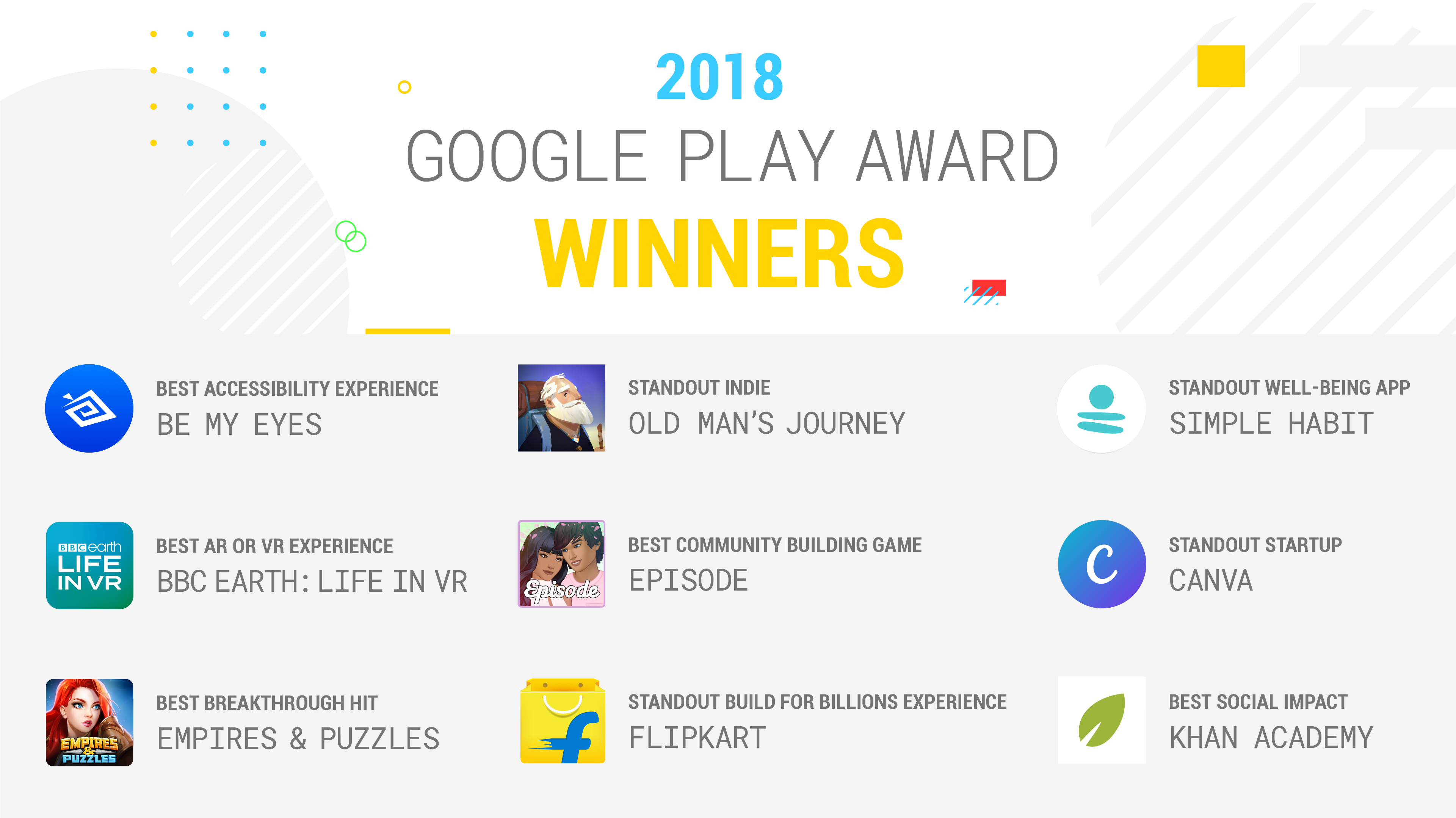 2018 Google Play Award winners highlight the top Android apps and games