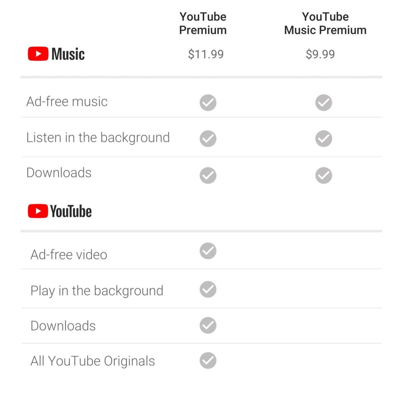 youtube-music-google