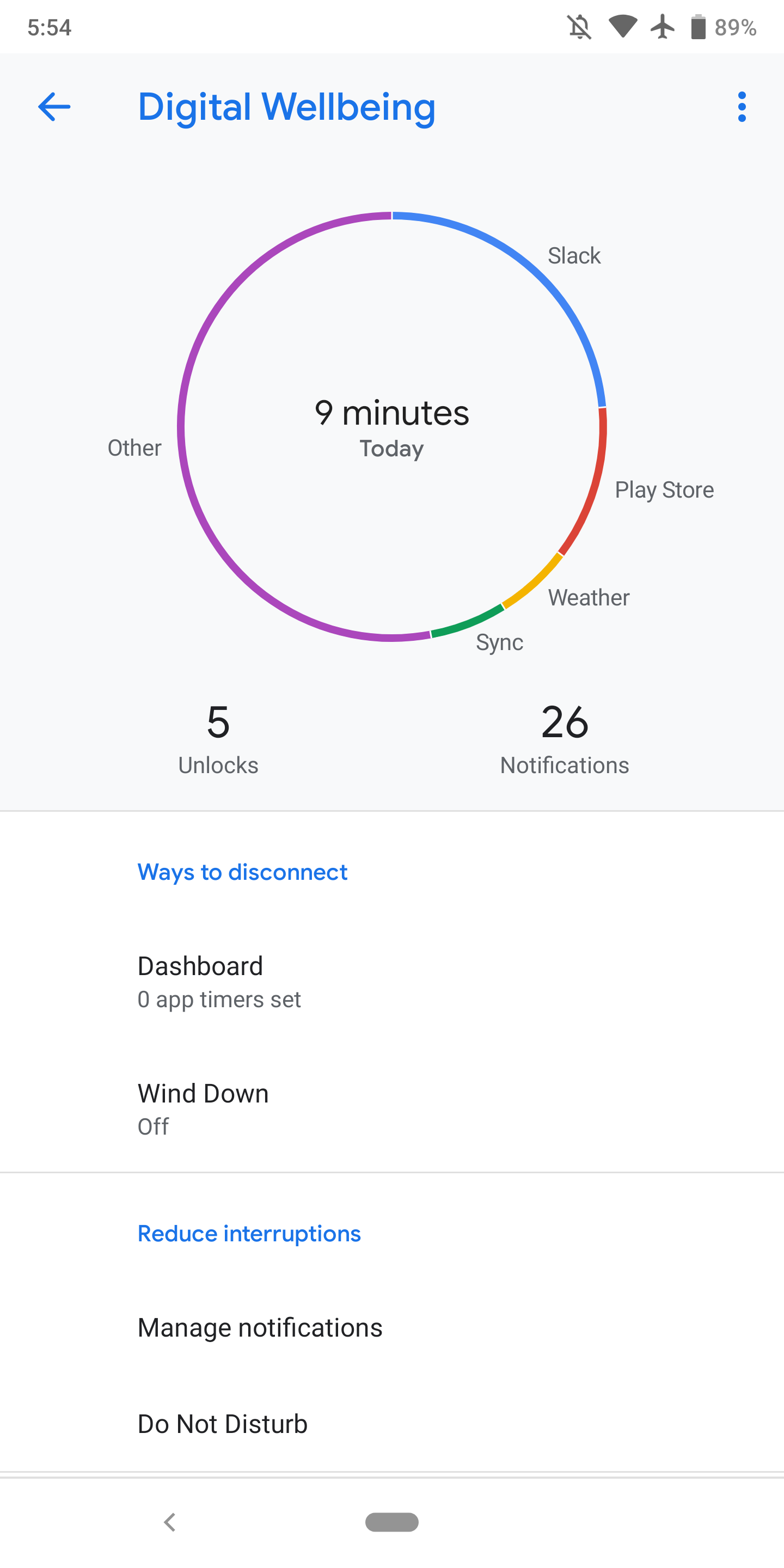 Digital Wellbeing for Android 9 Pie exits beta, available on Google ...