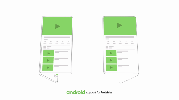 Android Foldables support