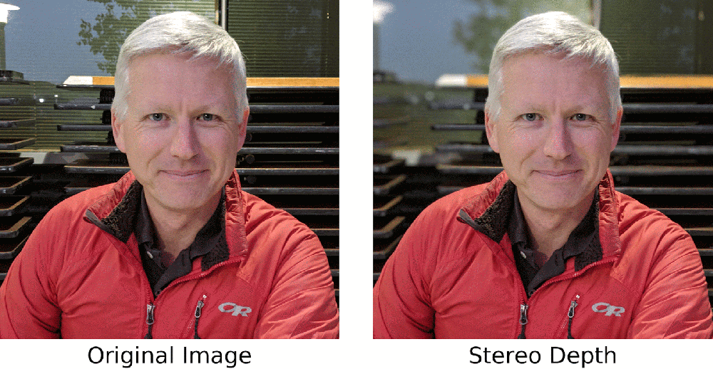 Pixel 3 Portrait Mode machine learning