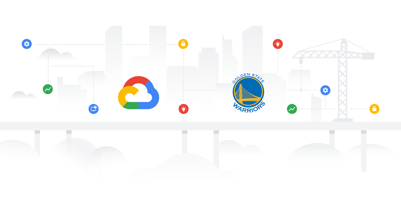 Google Cloud Golden State Warriors