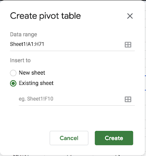 Google Sheets enhanced pivot tables