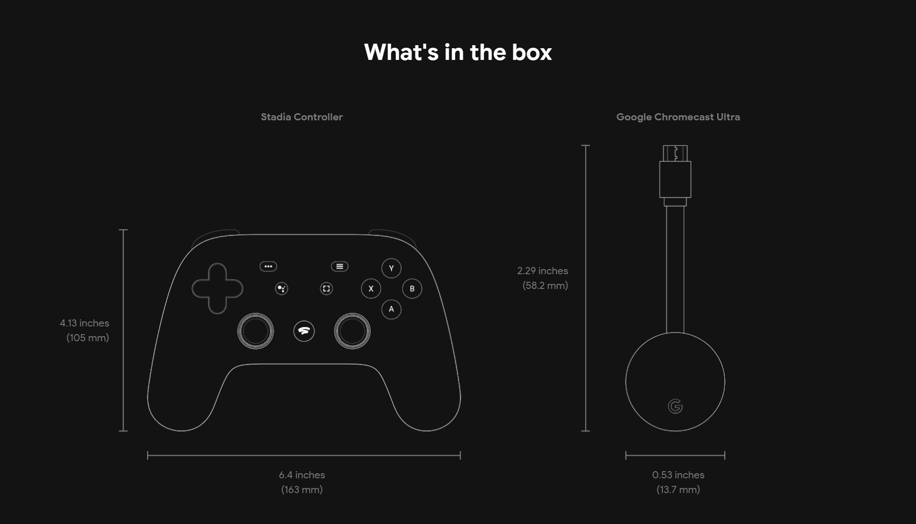 Stadia. Характеристики Google stadia.