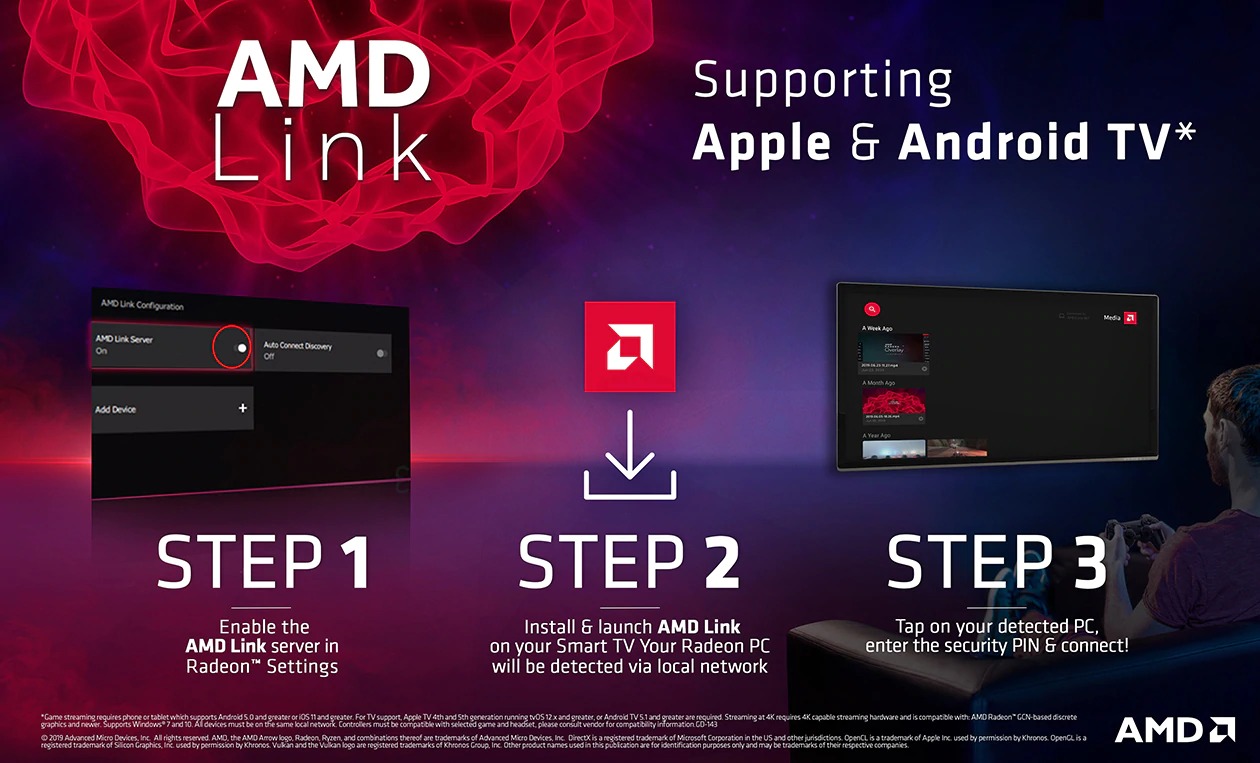 amd link for android tv