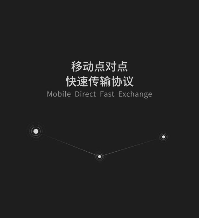 Xiaomi vivo oppo file sharing