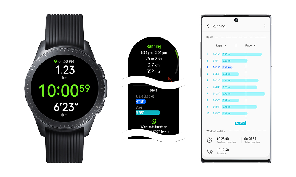 Samsung watch функции