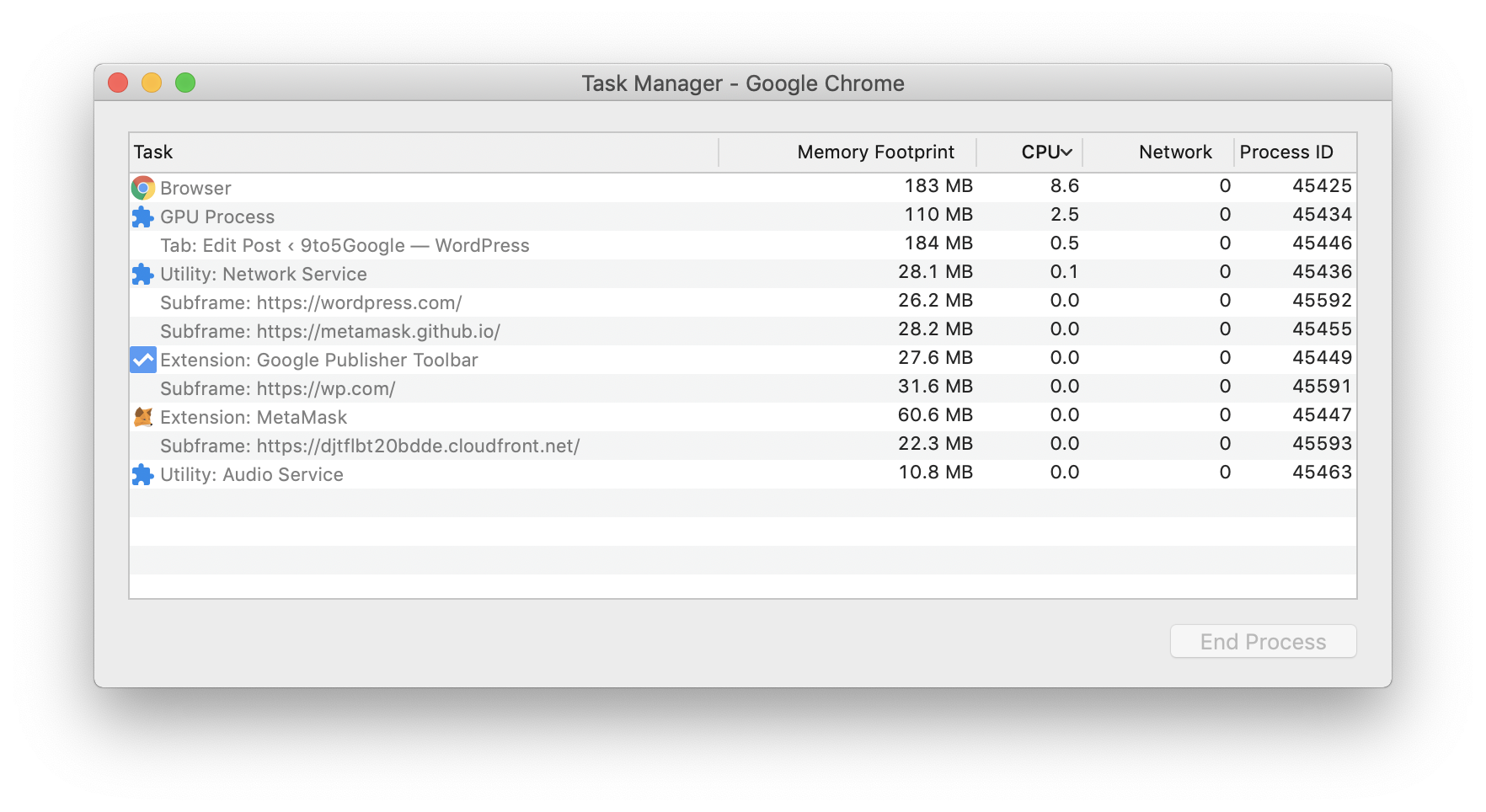 How To Access The Task Manager In Google Chrome