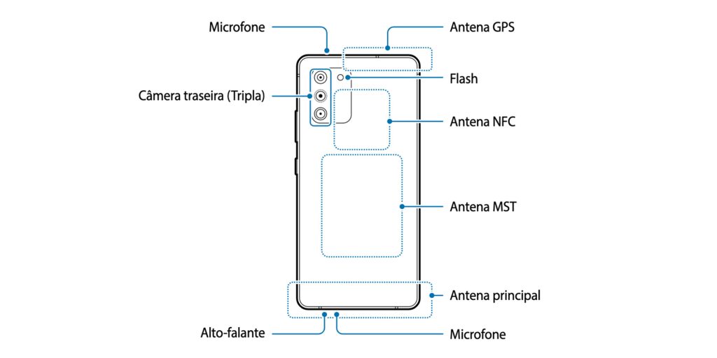 User manual Samsung Galaxy Note 10 Lite (English - 229 pages)