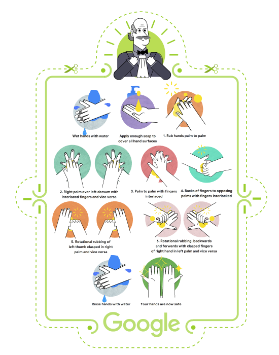 Ignaz Semmelweis hand washing chart