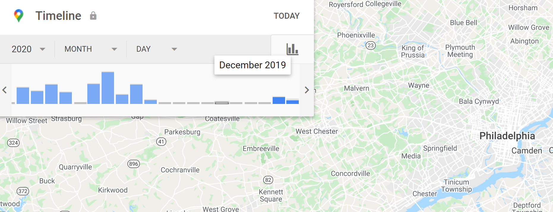 GOOGLE MAPS TIMELINE DATA PURGE visual data 8