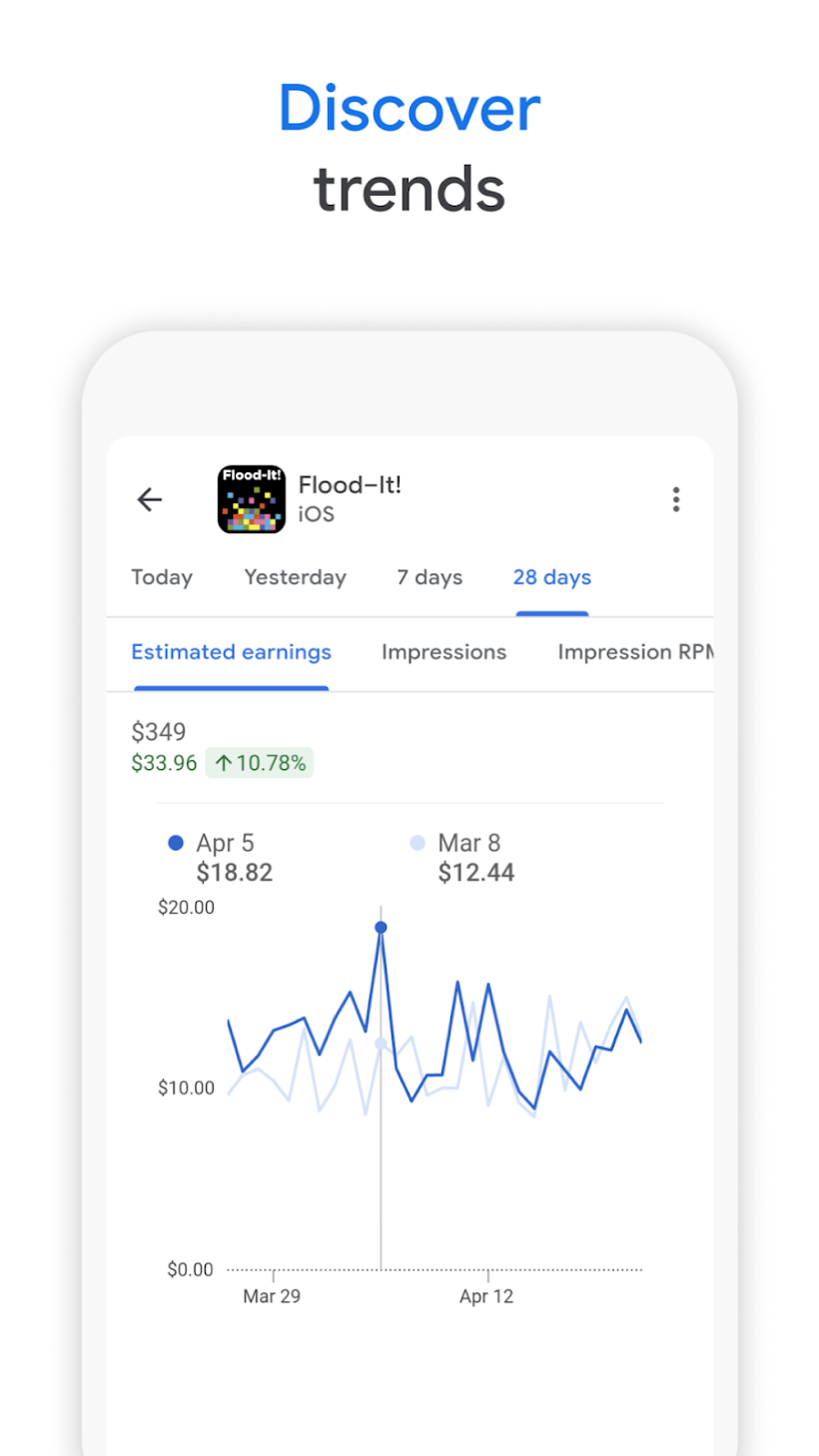 Google releases AdMob for Android on the Play Store - 9to5Google