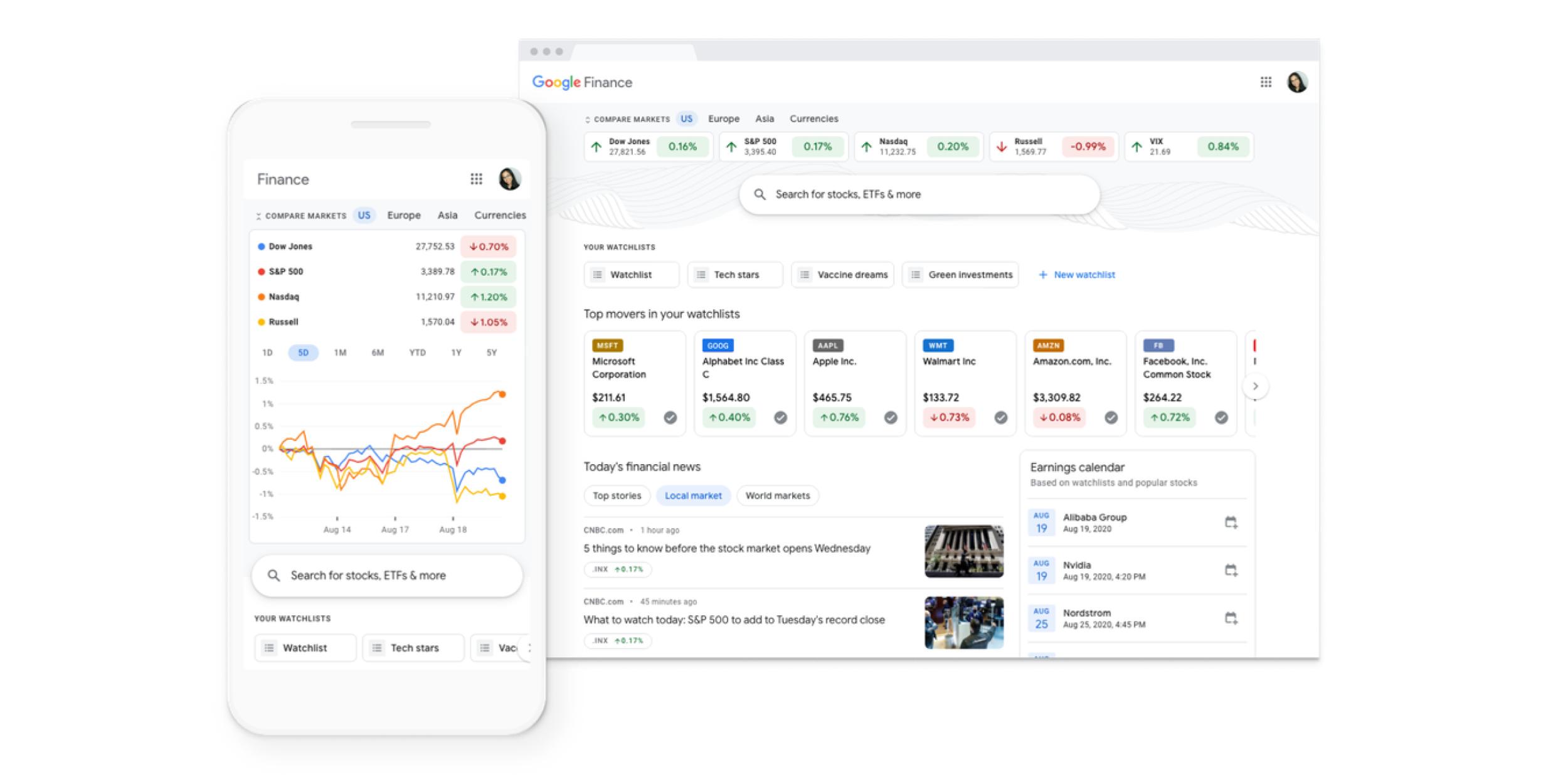 New Google Finance Redesigned For Desktop And Mobile Web