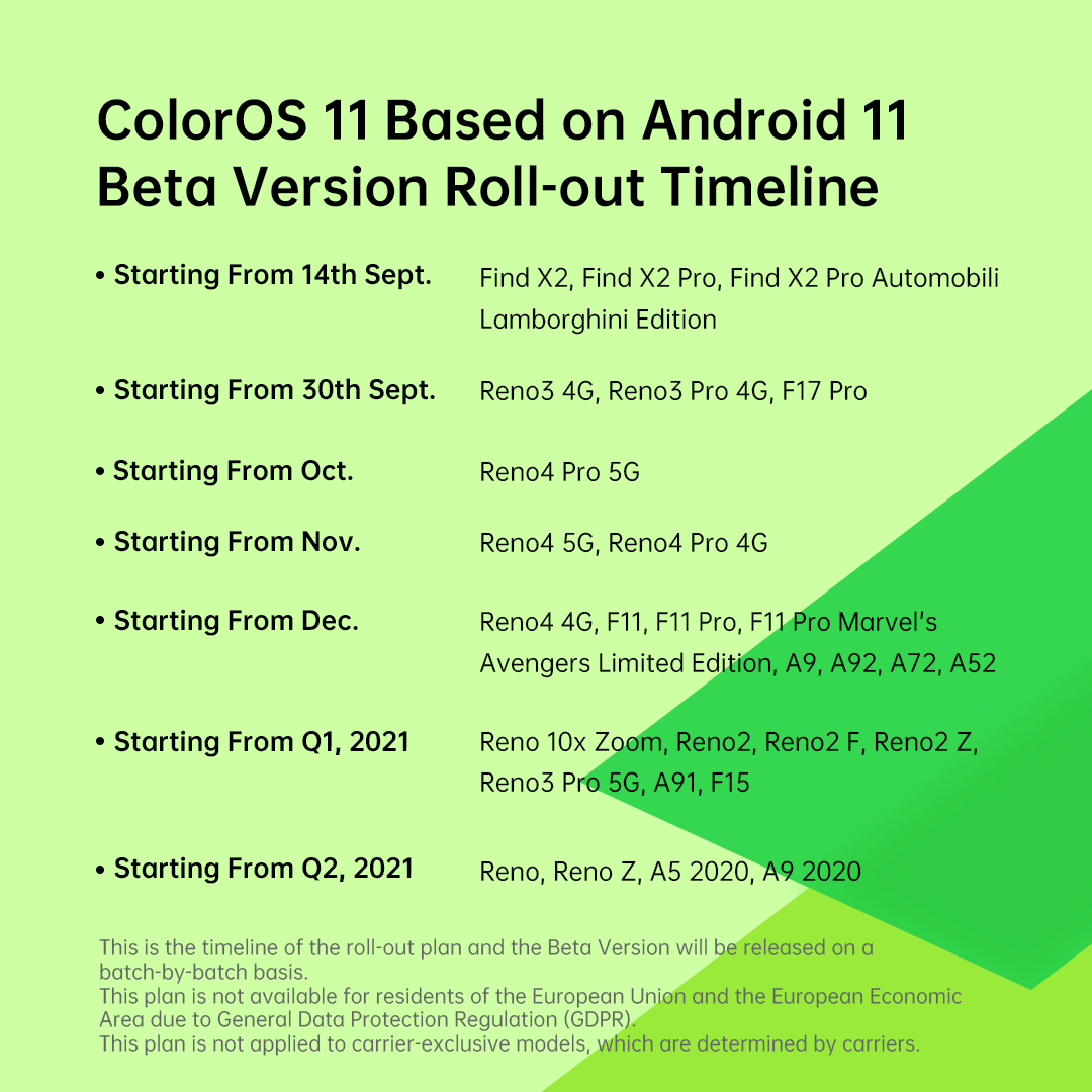 https://9to5google.com/wp-content/uploads/sites/4/2020/09/oppo_color_os_11_rollout_1.png