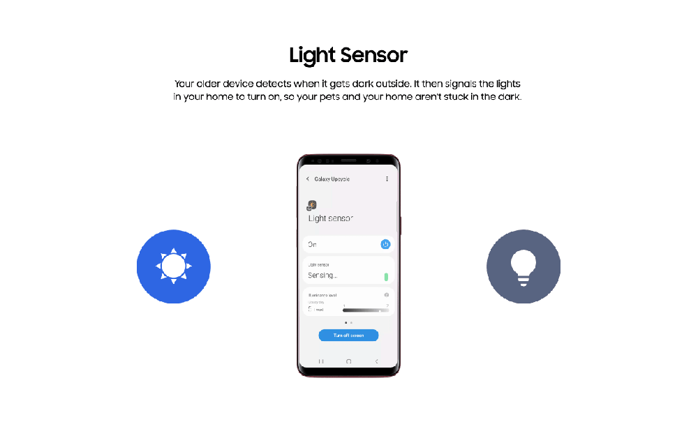 Samsung Smartthings Can Use An Old Phone As A Sensor 9to5google