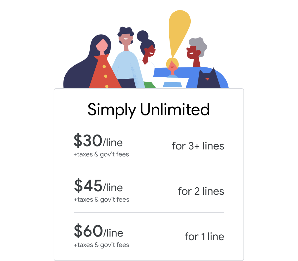 Google Fi Simply Unlimited
